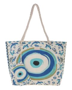 Ανοιχτό Πράσινο