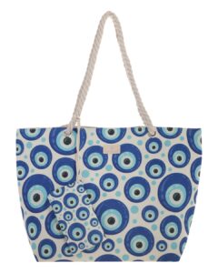 Σκούρο Μπλέ